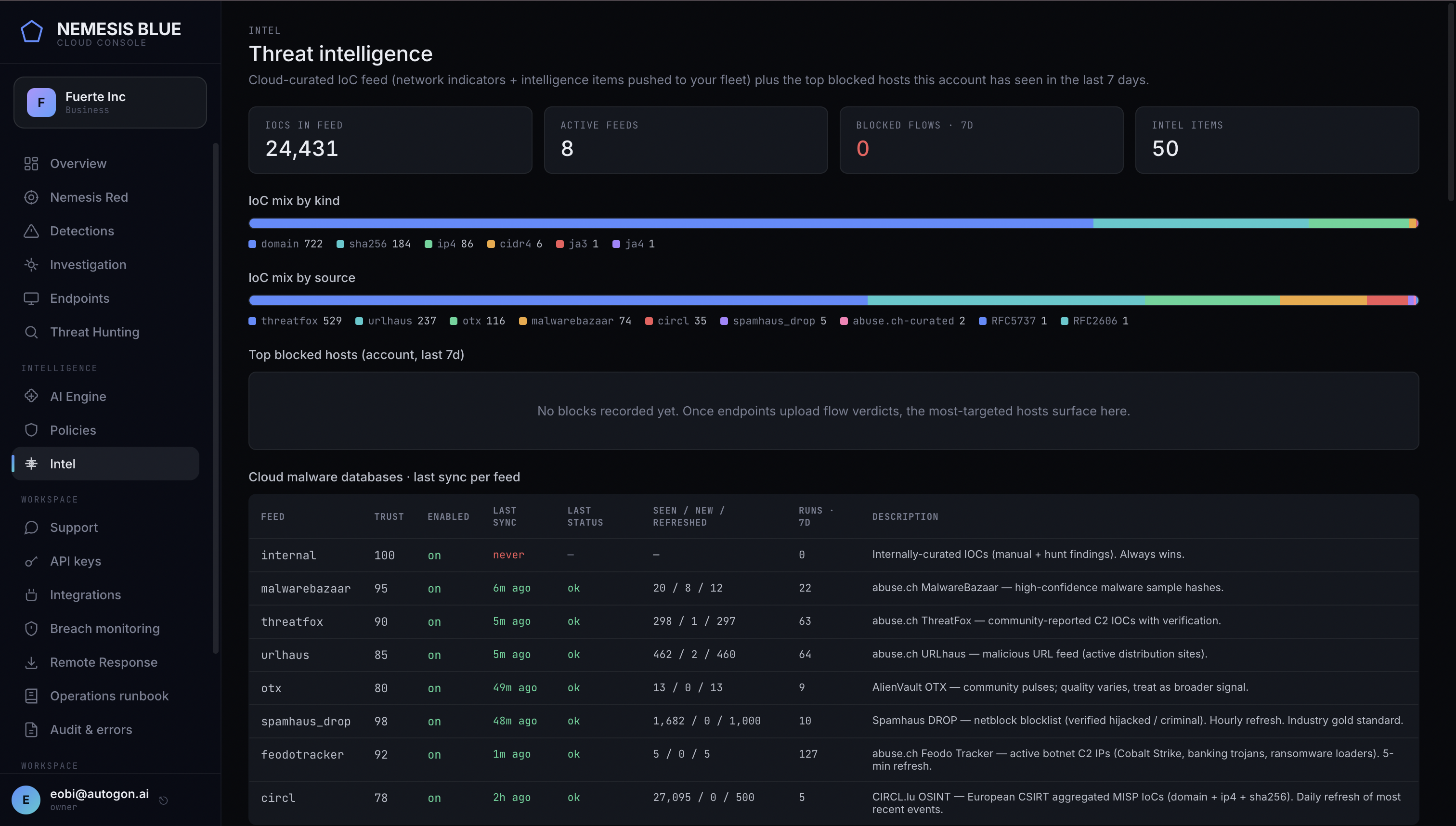 Nemesis Blue cloud console — fleet management