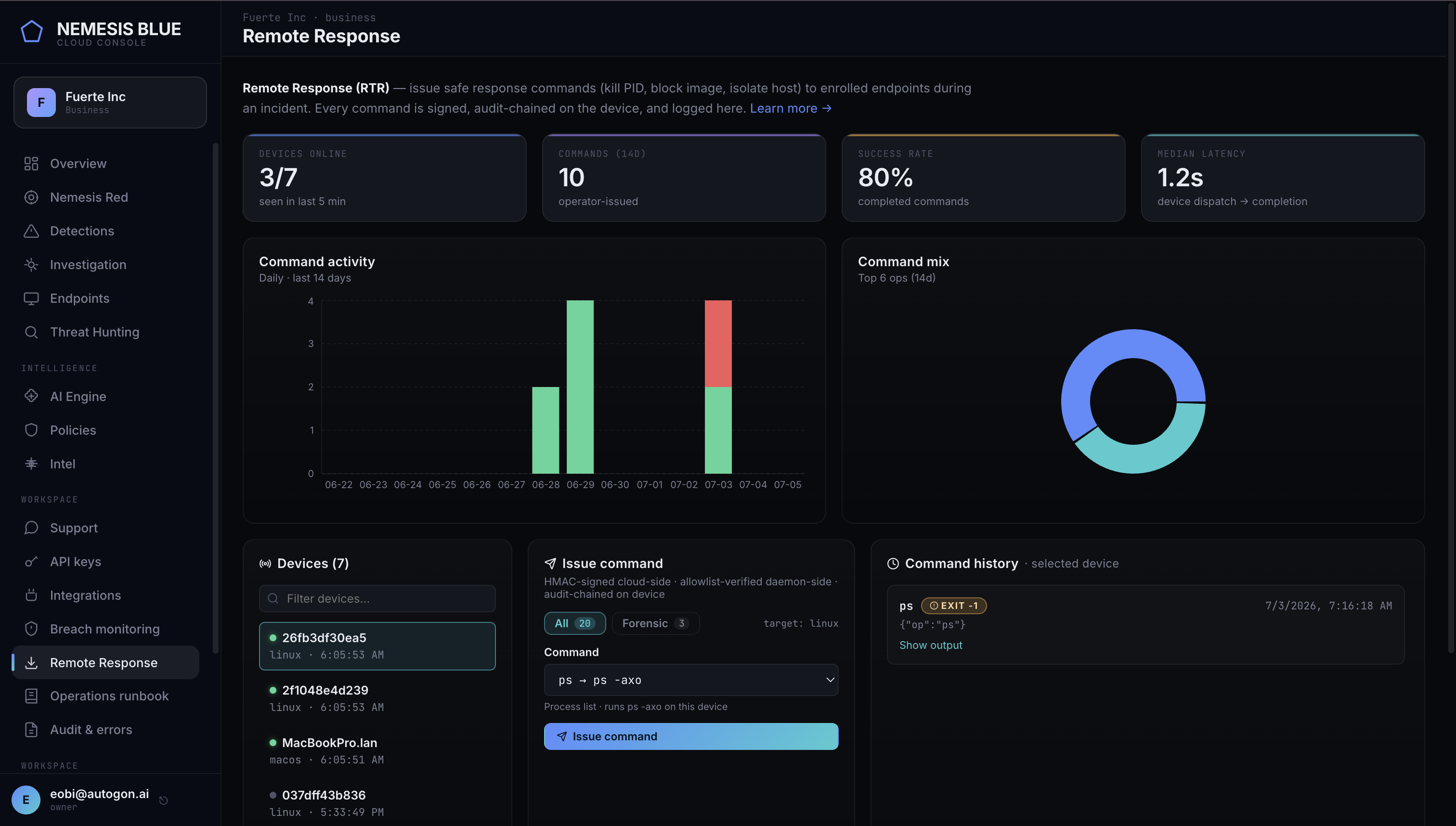 Nemesis Blue cloud console — fleet management