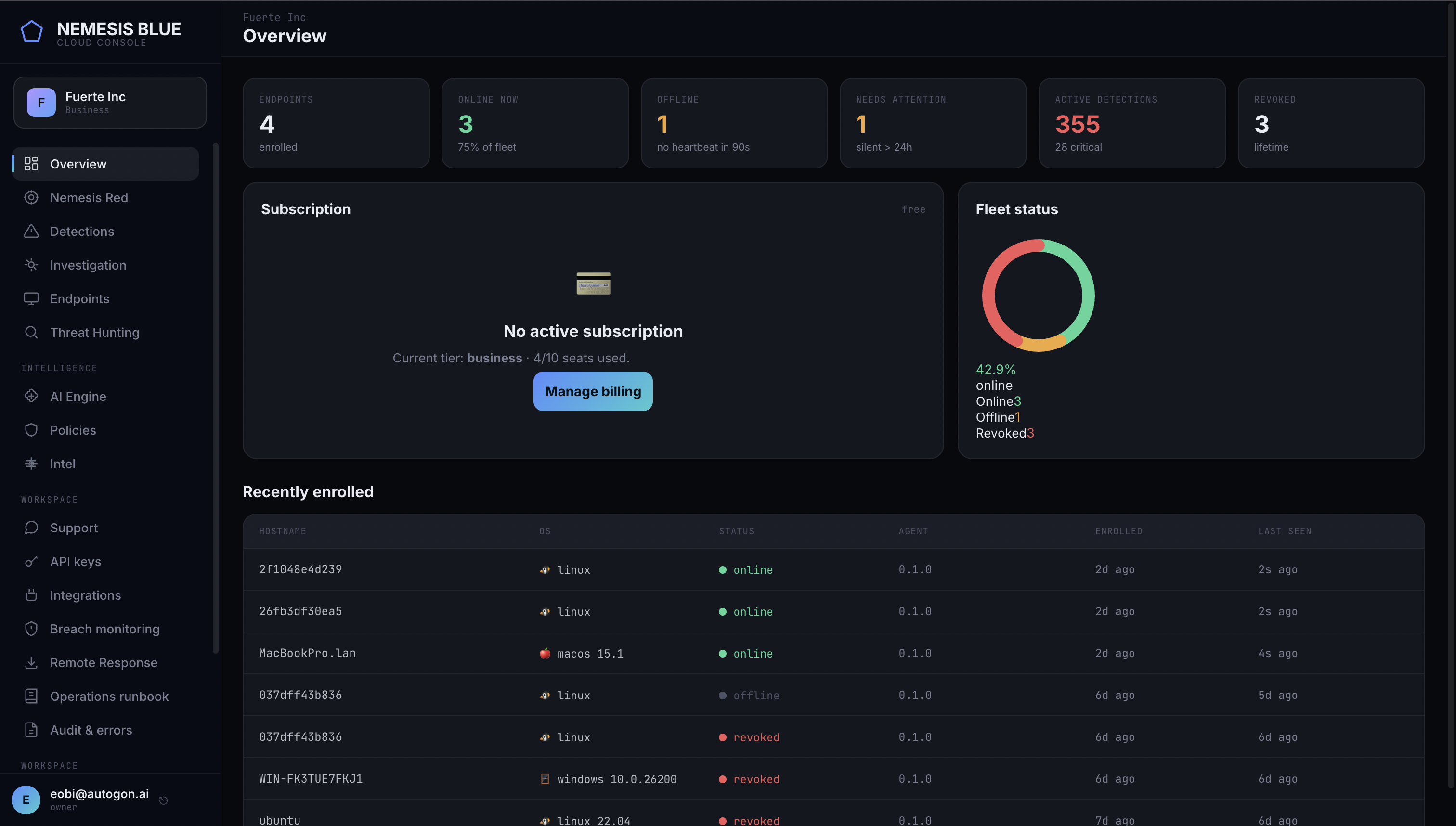 Nemesis Blue cloud console: fleet overview and detections